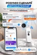 Умный Wi-Fi датчик влажности и температуры воздуха Tuya, smart life, Alexa, Google home на бетерейках ААА - изображение 2