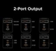 Зарядное устройство Ugreen X606 Nexode GaN 100W Fast Charger с выдвижным USB-C кабелем и 3 портами для быстрой зарядки ноутбука, MacBook Pro/Air/Neo, iPhone 17/16, Galaxy S26, Pixel, iPad, MatePad, дрона DJI 2C1A Black (65586) - изображение 9