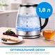 Чайник INTERLUX ILK-0022GM - изображение 6