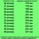 Кроссовки TOPITOP 212 для девочек серо-серебристые. Размер 26 - изображение 2