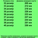 Туфли Caman 5470 мужские черные. Размер 40 - изображение 2