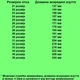 Cандалії TOPITOP 073-0 для дівчаток біло-сріблясті. Розмір 23 - зображення 2