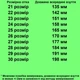 Кроссовки TOPITOP 192 для мальчиков сине-желтые, нубук. Размер 21 - изображение 2