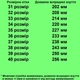 Кроссовки TOPITOP 3016 для мальчиков сине-белые, нубук. Размер 36 - изображение 2