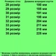 Кроссовки 1003 для девочек розовые. Размер 28 - изображение 2