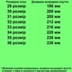 Туфлі TOPITOP 1269 для дівчаток фіолетові. Розмір 26 - зображення 2