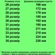 Кроссовки 1581 для девочек розовые, сетка. Размер 33 - изображение 2