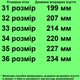 Кроссовки 127 для девочек серо-розовые. Размер 31 - изображение 2