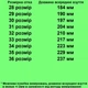 Кроссовки TOPITOP 2504 для мальчиков сине-белые, нубук. Размер 28 - изображение 2