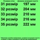 Кросівки 0046 для дівчаток сіро-рожеві. Розмір 35 - зображення 2