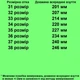 Туфли 10174 для девочек чёрные. Размер 32 - изображение 2