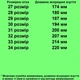 Кроссовки TOPITOP 2423-5 для девочек бежево-розовые. Размер 31 - изображение 2