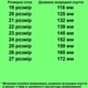 Кроссовки TOPITOP 716 для девочек бело-розовые. Размер 20 - изображение 2