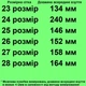 Кросівки 1049 для дівчаток рожево-білі. Розмір 23 - зображення 2