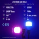 Комплект RGB освітлення Neewer з додатком, 2×24Вт, м'яке світло для студії, NK800 - изображение 3