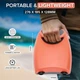 Електрична помпа для SUP-дошки 100–240V з євровилкою для надувних човнів - зображення 6