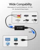 RCA (AV) → HDMI адаптер 1080P PAL/NTSC з живленням USB - изображение 6