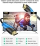 Rommisie HDMI 2.0 кабель 4K 50FT, 18Gbps, з позолоченими конекторами, для Xbox, PlayStation, ПК, HDTV - изображение 6