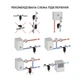 Фильтр-дешламатор Thermo Alliance Forte 1 1/4", поворотный (магнитный шламоуловитель) TAF400G32 - изображение 3