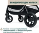 Прогулочная коляска Chicco Glee Серая (87068.43) - изображение 7