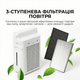 Воздухоочиститель с функцией увлажнения Sharp KC-D40EUW - изображение 4