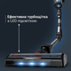 Аккумуляторный пылесос Rowenta X-Force Flex 10.80 RH7AD5E0 - изображение 7