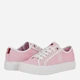 Женские кеды низкие Tommy Hilfiger 184596869 38 Розовые (1159858670) - изображение 3