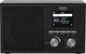 Радіоприймач Camry CR1180 - зображення 1