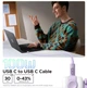 Кабель для зарядки UGREEN Uno USB-C to USB-C Cable 100W Fast Charging 1m - Purple - зображення 2