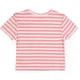Футболка детская Breeze в полосочку (19921-146G-pink) Breeze 19921-146G-pink 1034580 - изображение 2