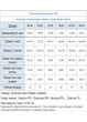 Жіночі штани MeeLan, теплі на флісі, Чорний, 58-60 000042619 - изображение 2