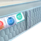 Матрас беспружинный двусторонний Eurosleep NOVUM TOP FOAM 90х190 - изображение 3