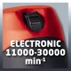 Фрезер, електричний 1100 Вт, Einhell TC-RO 1155 E (4350470) - изображение 7