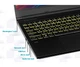 Ноутбук Evo (EG-LP7-BK) / 16 потоків Ryzen 7 / SSD 2 ТБ / GeForce RTX 2060 / Windows 11 Pro - зображення 4