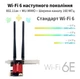 Трьохдіапазонна мережева карта Fenvi PCE-AXE210 WiFi 6E 2.4G/5G/6Ghz + BT 5.3 MU-MIMO - зображення 2