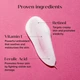 Крем для тіла Body Treatment Cream Medix 5.5 Ретинол + Ферулова кислота 444 мл - зображення 2