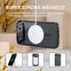 Чохол Wave Premium Metal Shining case with MagSafe (TPU) для Apple iPhone 17 Air 6.5" Black - зображення 4