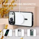 Чохол Wave Premium Metal Shining case with MagSafe (TPU) для Apple iPhone 17 Pro Max 6.9” Black - зображення 3