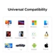 Багатофункціональний картридер 2-in-1 UGREEN CM304 USB-C, USB-A, SD/TF 170MB/s Black (80191) - зображення 2