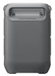 Зарядна станція Anker SOLIX C300X (A1723311, A17223Z1) - зображення 4