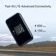 Мобильний Маршрутизатор TP-LINK M7750 N600, 4G/LTE , 3280мА*ч - изображение 7