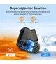 Автомобильный видеорегистратор 70mai Dash Cam 4K T800-2 Premium Set + Камера заднего вида 70mai Rear Cam Midrive RC13 Black + КП256Гб Black - изображение 6