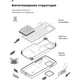 Чохол силіконовий Graphite для Xiaomi Redmi 15C 4G 15C 5G захист камери чорний - зображення 5
