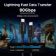 Дата кабель USB-C to USB-C 1.0m Thunderbolt 5 240W 5A 120Gbps 16/8/4K L703 black Ugreen (45996) - изображение 9