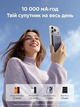 Магнитный Magsafe Павербанк Ugreen PB561 10000mAh 20Вт с беспроводной зарядкой для iPhone17/17 Pro/17 Pro Max - изображение 5