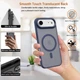 Чохол Wave Premium Matte Insane Guard case with MagSafe (TPU+PC) для Apple iPhone 17 Air 6.7" Midnight Blue - зображення 6