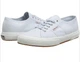 Кеди Superga Unisex 2750 Cotu Classic Blue LT Sky. Розмір 35 (22.5 см) - изображение 2