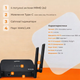 WiFi 4G/5G роутер SIM-карта 4 антенны, до 300 Мбит/с, Wi-Fi маршрутизатор для дома и дачи, Черный - изображение 5