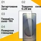 Загартоване захисне скло для Samsung Galaxy S25 Ultra глянцеве повноекранне протиударне скло на самсунг с25 ультра - зображення 2