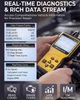 Автомобільний діагностичний сканер OBD2 MOTOPOWER MP69033 для читання та скидання помилок двигуна - изображение 4